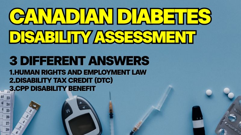 A guide thumbnail answering 'Is Dabetes a Disability in Canada?' with three option: 1.Human Rights Law, 2. Disability Tax Credit(DTC), and 3. CPP Disability Benefit. It shows medical tools like a glucose meter on a teen background